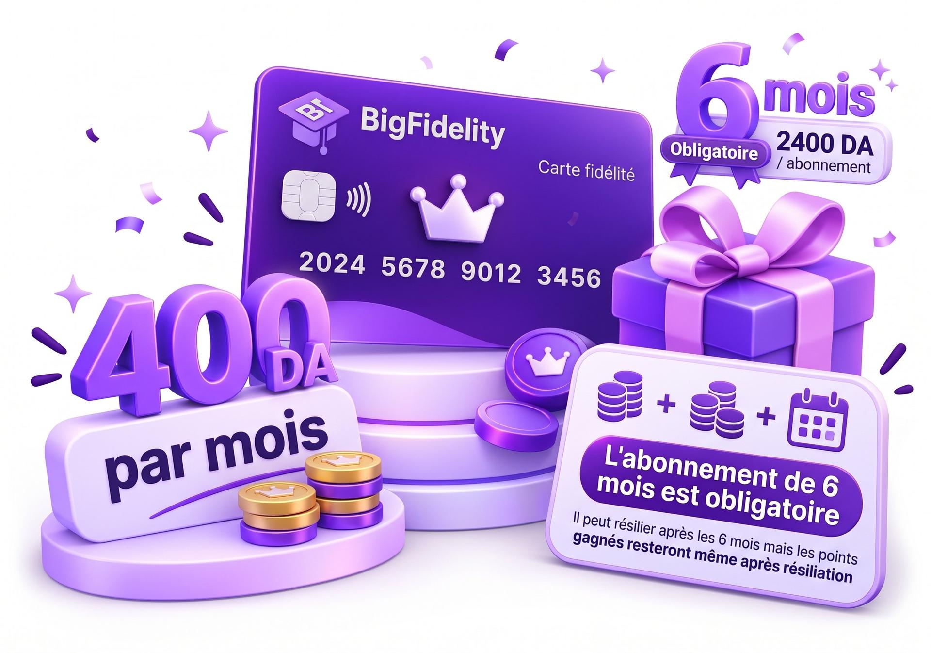 BigFidelity card