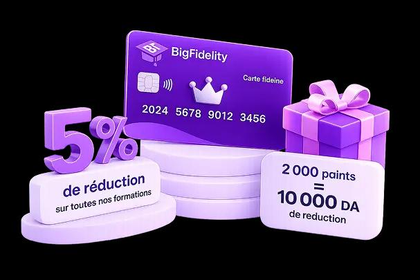Carte BigFidelity
