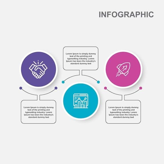 Infographie